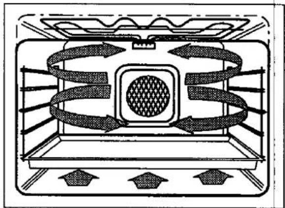 JUNO JEH300S - HeiBluft - 3