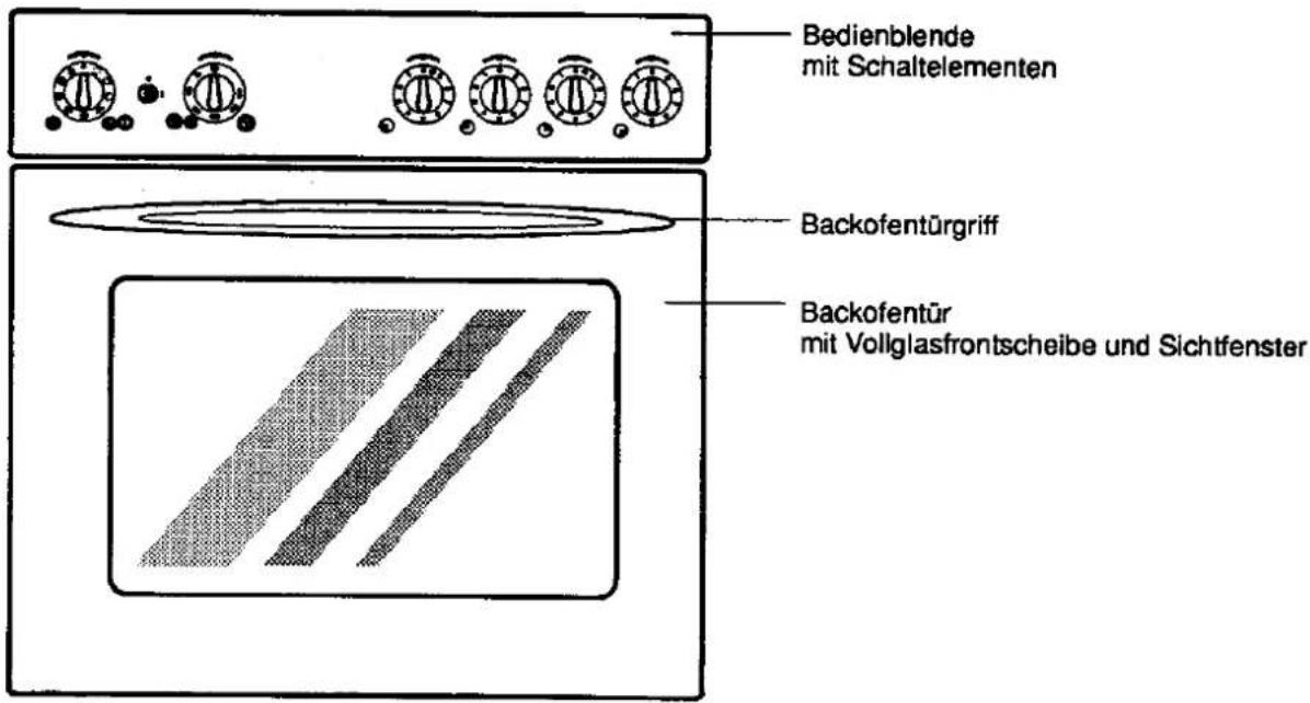 JUNO JEH300S - Der Einbauherd - 1