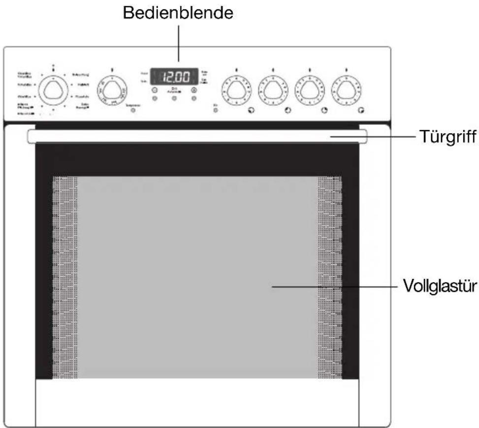Bedienblende 12.00 Türgriff Vollglastür