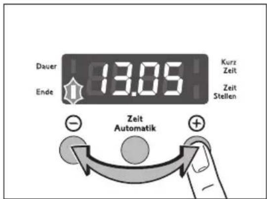 Dauer 13.05 Ende Kurz Zeit Zeit Stellen Zelt Automatik