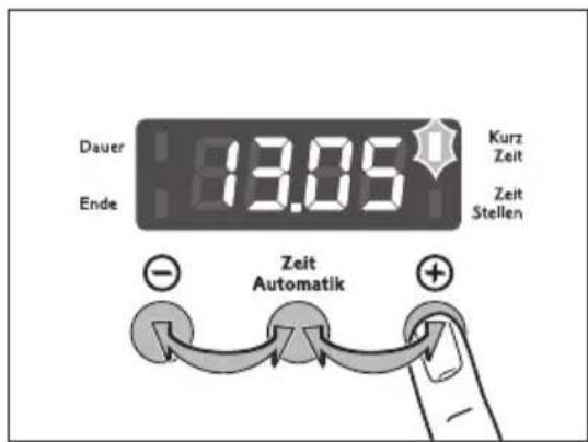 Dauer 13.05 Ende Kurz Zeit Zeit Stellen Zeit Automatik