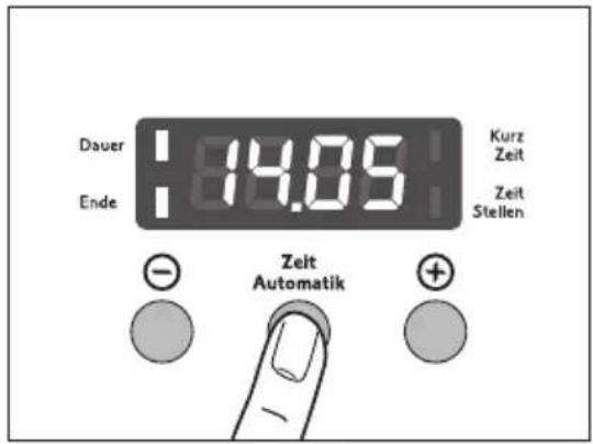 Dauer Ende 14.05' Kurz Zeit Zeit Stellen - Zelt Automatik +