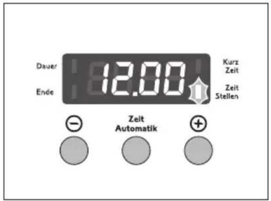 Dauer Ende 12.00 Kurz Zeit Zeit Stellen Zelt Automatik