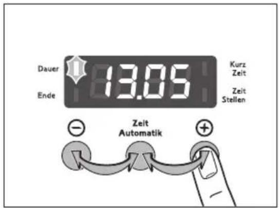 Dauer Ende 13.05 Kurz Zeit Zeit Stellen Zeit Automatik