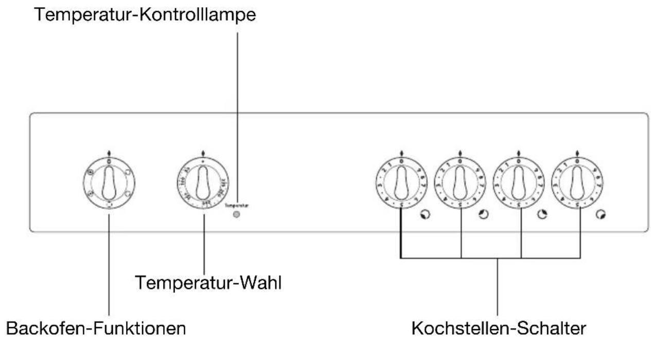 Temperatur-Kontrolllampe Temperatur-Wahl Backofen-Funktionen Kochstellen-Schalter