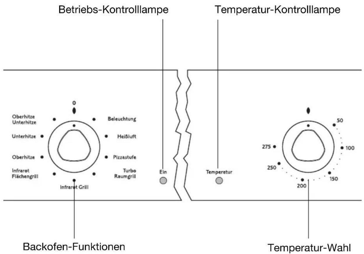 JUNO JEB2531E - Backofen ein- und ausschalten - 1