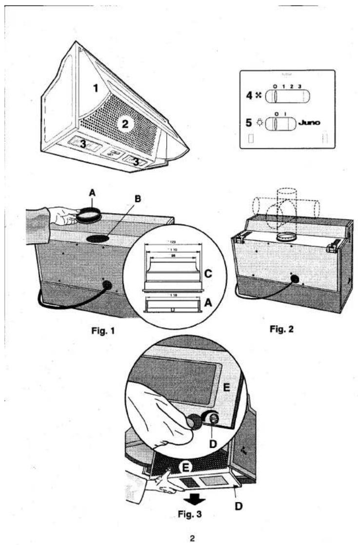 JUNO JDS3230B - Montagevorschrift und Gebrauchsanleitung für den Dunstabzug - 1