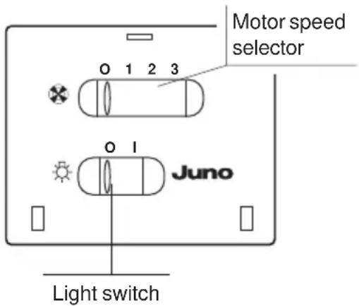 JUNO JDS3130B - Using the hood - 1