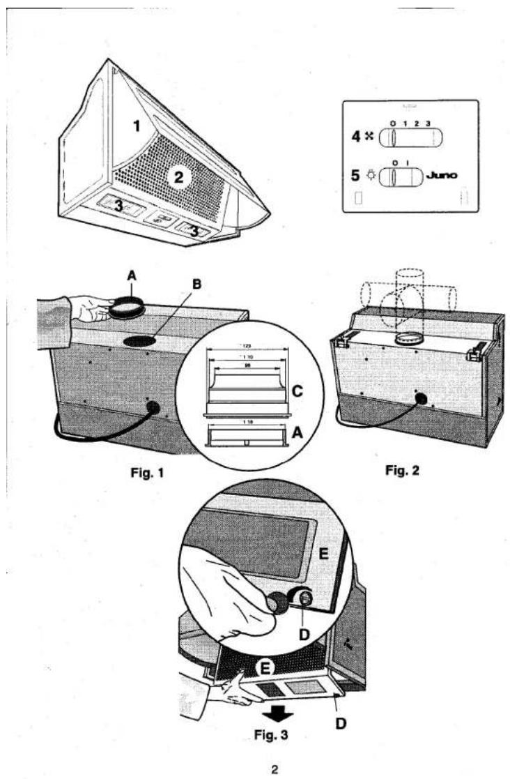 JUNO JDS2230B - Montagevorschrift und Gebrauchsanleitung für den Dunstabzug - 1