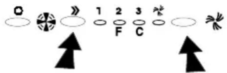 Q 1 2 3 F C