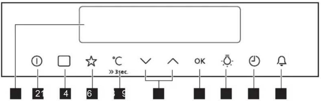 JUNO JBD167D0 - Elektronischer Programmspeicher - 1