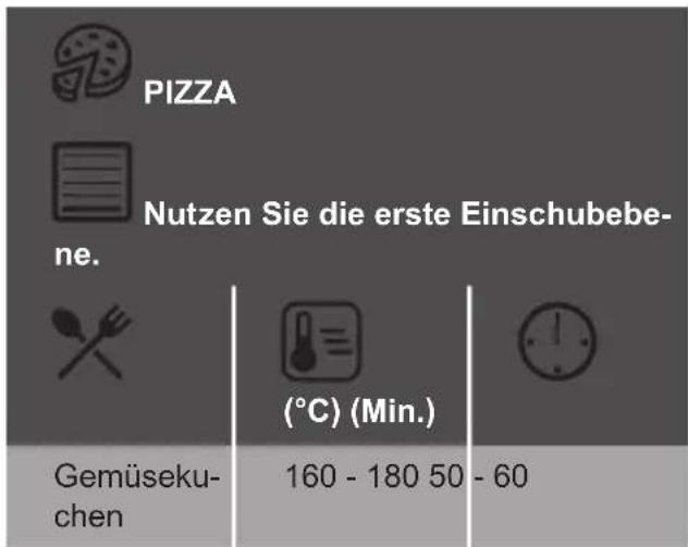 JUNO JBD167D0 - Knusprige Backwaren mitPizzastufe - 1