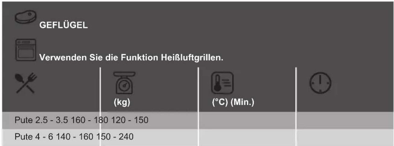 JUNO JBD167D0 - KALB - 25