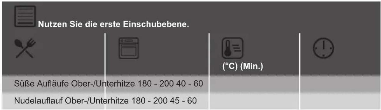 JUNO JBD167D0 - Aufläufe und Gratins - 5