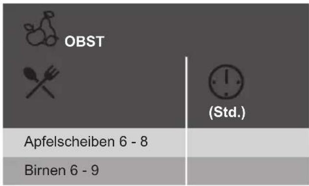 JUNO JBD167D0 - Dörren - Heißluft - 2