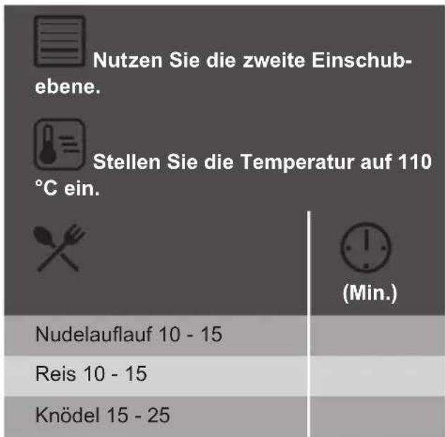 JUNO JBD167D0 - Regenerieren - 2