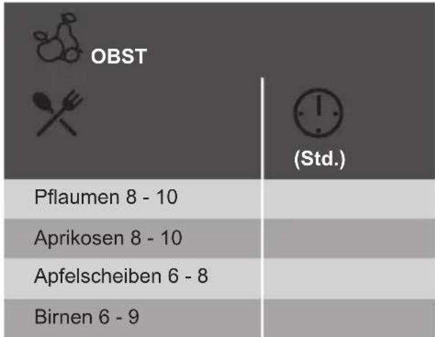 JUNO JB126S0 - Dörren - Heißluft - 3