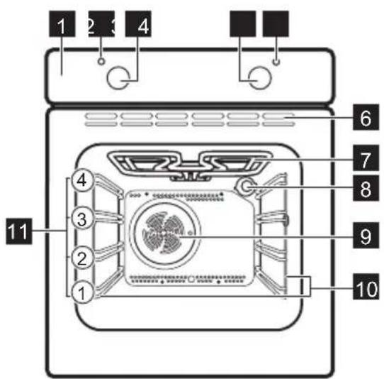JUNO JB070B9 - Gesamtansicht - 1