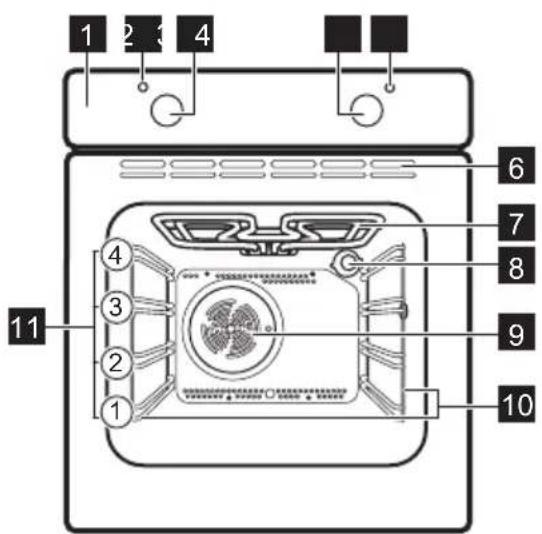 JUNO JB070B9 - General overview - 1