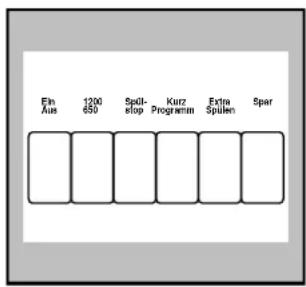 JUNO JWV7811 - Ende des Programmes - 2