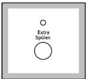 JUNO JWT8013 - Eventuelle Wahl der Option EXTRA-SPÜLEN - 1