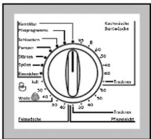 JUNO JWT8013 - Programmwähler - 1