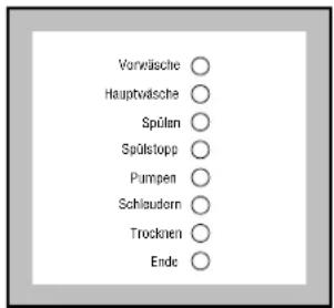 JUNO JWT8013 - Programmablaufanzeige - 1