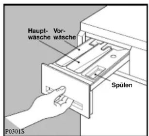 JUNO JWT8011 - Waschmittelschublade - 1