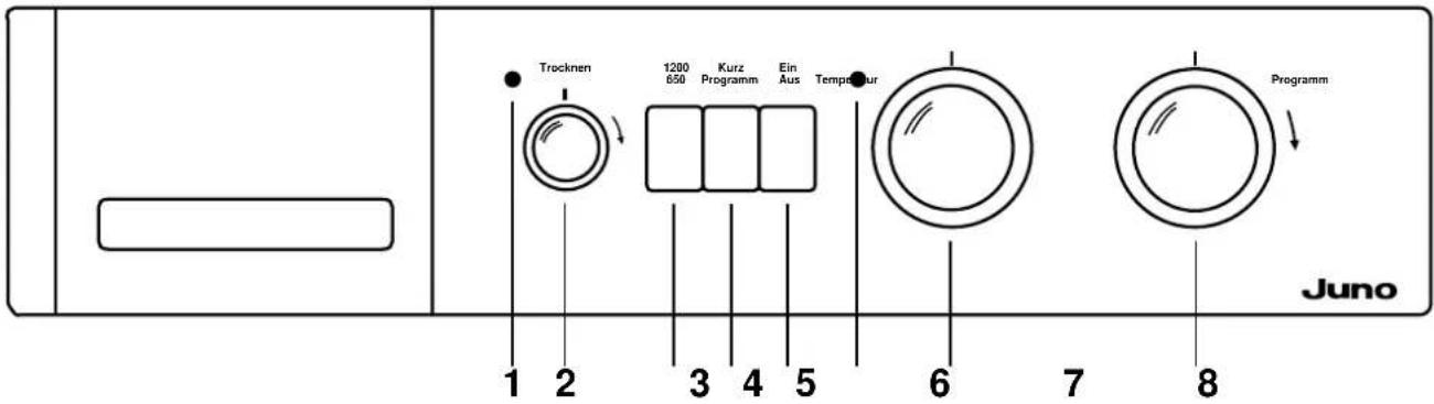 JUNO JWT8011 - GEBRAUCH - 1