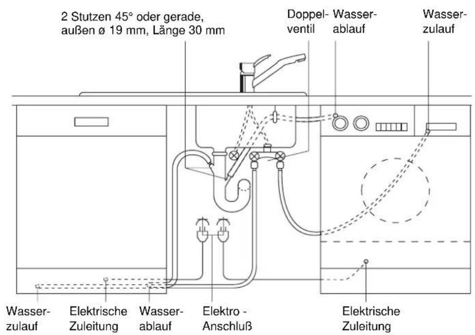 JUNO JSI6465B - Anschlußtechnik - 1
