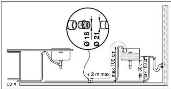 JUNO JSI5464E - Elektroanschluß - 3