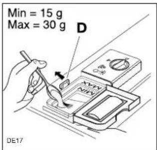 Min = 15 g Max = 30 g D X24V MAX DE17