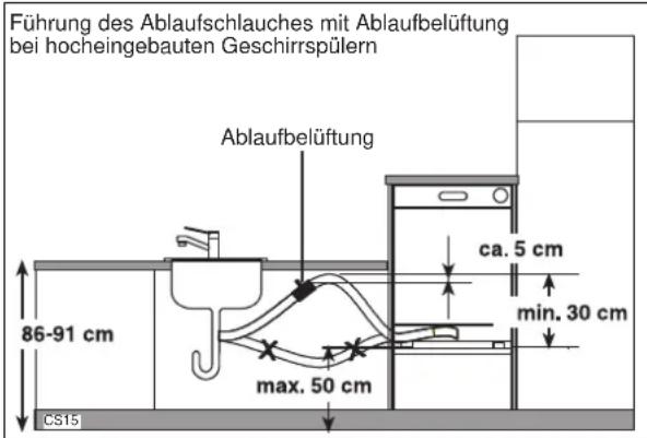 JUNO JSI4541A - Elektroanschluß - 4