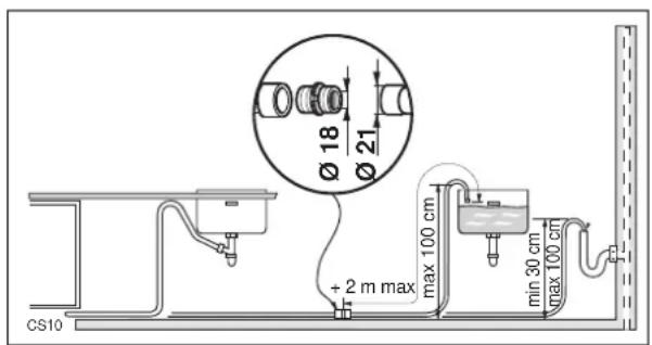JUNO JSI4541A - Elektroanschluß - 3