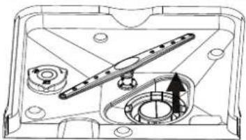 TEKA LP7 840 - Filter reinigen - 3