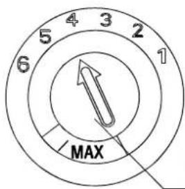 5 4 3 2 6 1 MAX