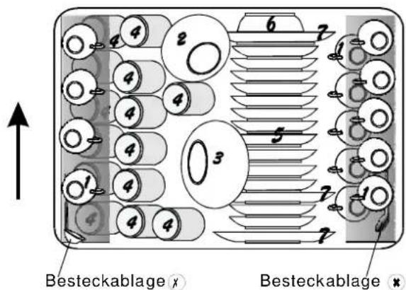 Besteckablage Besteckablage