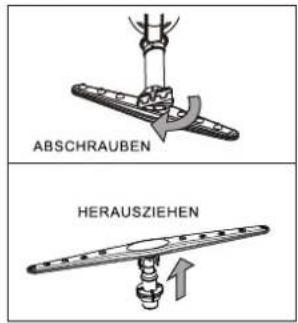 ABSCHRAUBEN HERAUSZIEHEN