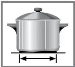 PANASONIC KY-B617 - Größe (Bodendurchmesser) - 1
