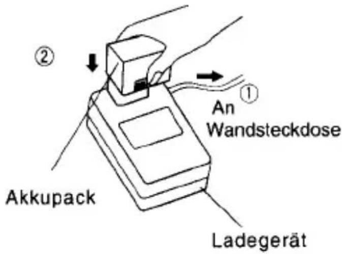 ② An ① Wandsteckdose Akkupack Ladegerät