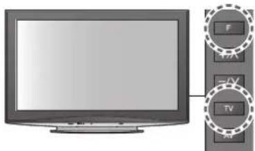 PANASONIC Viera TX-P50V10E - DVB-T-Programme oder analoge Programme - 17