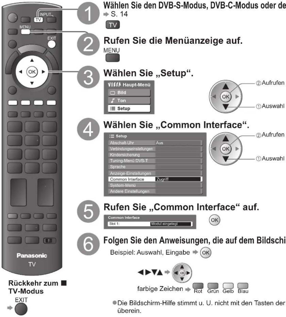 PANASONIC Viera TX-P50V10E - Setzen Sie das CI-Modul (separat erhältlich) in den CI-Steckplatz ein. - 1