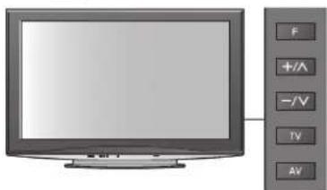 PANASONIC Viera TX-P50V10E - DVB-S-Sender - 6