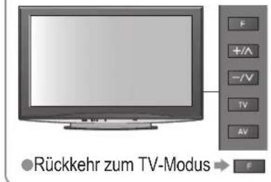 PANASONIC Viera TX-P50V10E - DVB-C-Sender - 8