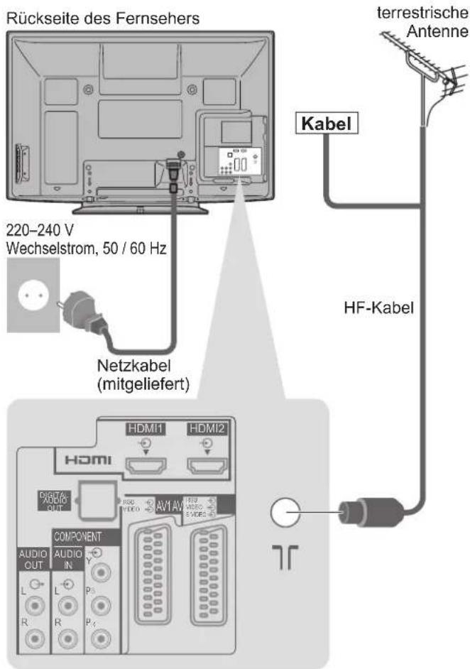 PANASONIC Viera TX-P50G10E - Beispiel 1 Anschließen der Antenne - 1