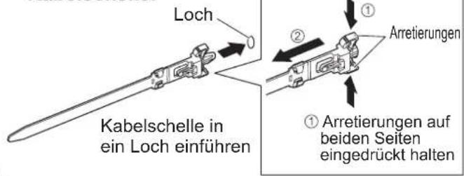 PANASONIC Viera TX-P50G10E - Gebrauch der Kabelklemmen - 2