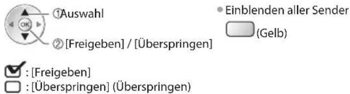 PANASONIC Viera TX-P42GTS31 - Sie können unerwünschte analoge Sender überspringen und analoge Sender bearbeiten [Senderliste] - 2