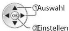 PANASONIC Viera TX-P42GTS31 - Zeichen eingeben - 2