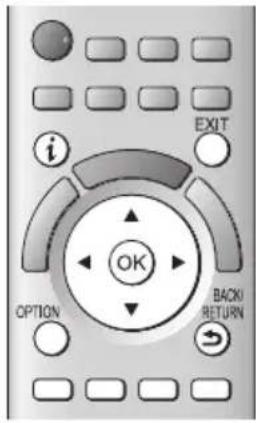 PANASONIC Viera TX-P42GTS31 - Foto-Modus - 1