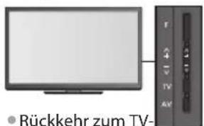 PANASONIC Viera TX-P42GTS31 - VerwendungderTasten an der Seitenwand des Fernsehers für den automatischen Sendersuchlauf (S. 10) - 7